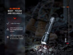 Тактически фенер Fenix TK11R LED 1600 лумена » Force.BG