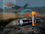 Тактически фенер Fenix TK11R LED 1600 лумена » Force.BG