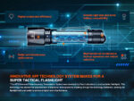 Тактически фенер Fenix TK11R LED 1600 лумена » Force.BG