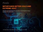 Искробезопасен фенер Fenix WF30RE 280 лумена » Force.BG
