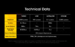 Тактически фенер Nitecore SRT7i 3000 лумена 580 м » Force.BG