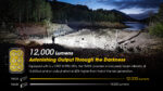 Тактически фенер Nitecore TM12K 12000 лумена 250 м » Force.BG