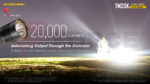 Тактически фенер Nitecore TM20K 20000 лумена 290 м » Force.BG