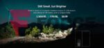 Заряден Фенер Olight Baton 4 Premium Edition 1300 Лумена OD Green » Force.BG