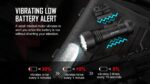 Тактически фенер Olight Javelot Tac-M 1000 лумена Black » Force.BG