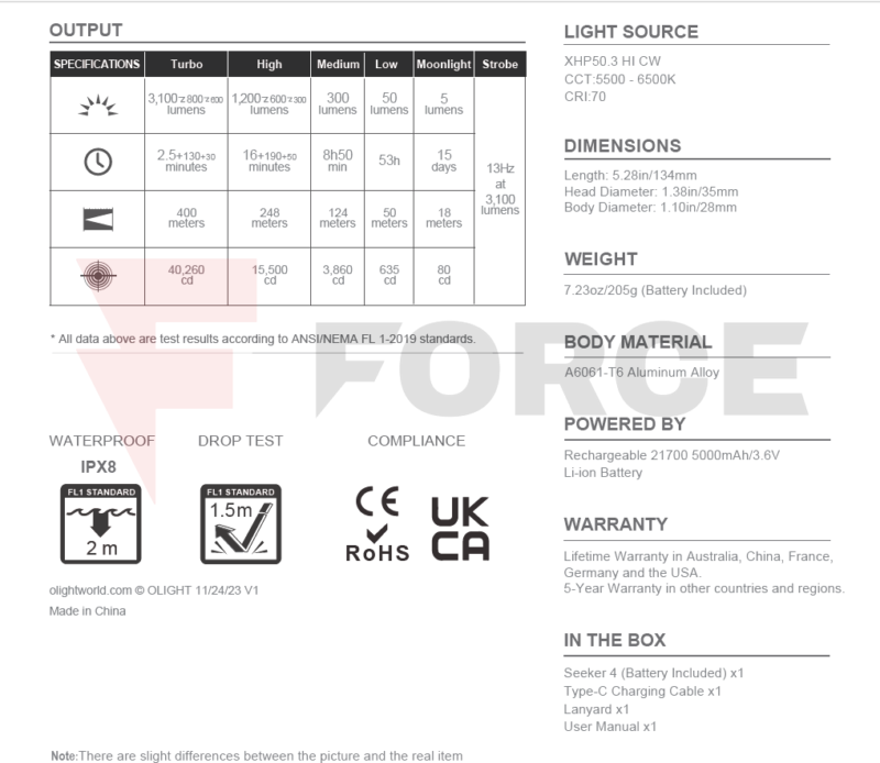 Заряден Фенер Olight Seeker 4 3100 Лумена Black » Force.BG