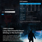 Заряден фенер Wuben C3 Compact Flashlight 1200 Лумена » Force.BG