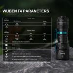 Тактически фенер Wuben T4 850 lumens Black с пръстен » Force.BG