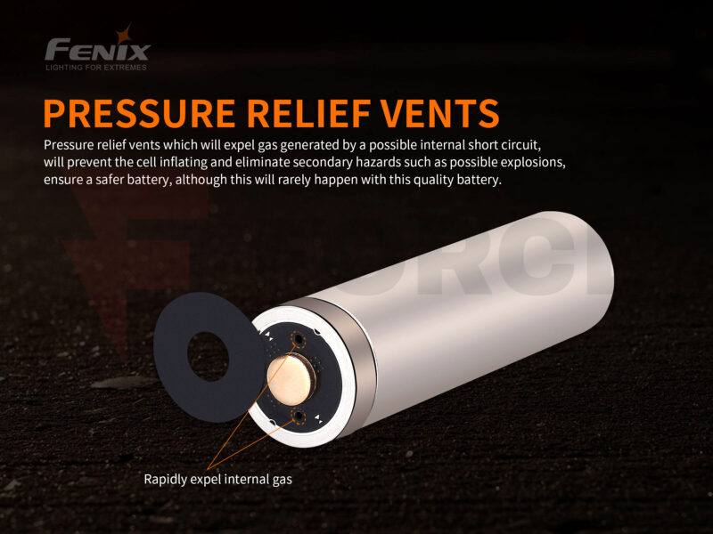 Акумулаторна батерия 21700 Fenix ARB-L21-5000U USB 5000mAh » Force.BG