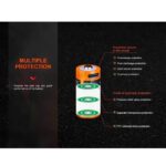 Зарядна батерия 16340 Fenix ARB-L16-800UP 800mAh USB Type-C » Force.BG