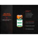 Зарядна батерия 16340 Fenix ARB-L16-800UP 800mAh USB Type-C » Force.BG