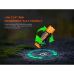 Акумулаторна батерия 21700 Fenix ARB-L21-6000 6000mAh » Force.BG