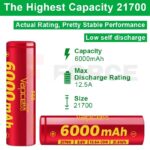 Акумулаторна батерия 21700 Vapcell F60 6000mAh 12.5A » Force.BG