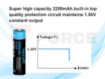 Зарядна батерия 14500 VAPCELL P1422A 2250mAh 1.5V USB-C » Force.BG