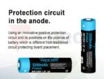 Зарядна батерия 14500 VAPCELL P1422A 2250mAh 1.5V USB-C » Force.BG