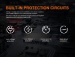 Зарядно устройство Fenix ARE-D2 двуканално Li-ion » Force.BG