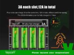 Зарядно устройство Vapcell S4 Plus V3.0 🔋 » Force.BG