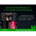 Зарядно устройство за батерии VAPCELL U2 Li-ion » Force.BG