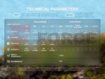 Челник Fenix HL17R LED 500 лумена черен » Force.BG