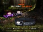 LED челник Fenix HM55R 1200 лумена IP68 » Force.BG