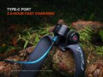 LED челник Fenix HM55R 1200 лумена IP68 » Force.BG