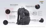 Тактическа раница Nitecore BP20 20 л черна MOLLE » Force.BG