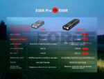 Презареждаем фенер Fenix E06R Pro LED 1600 Лумена Черен » Force.BG