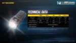 Заряден фенер Nitecore T4K, черен 4000 лумена » Force.BG