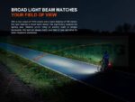 Велосипеден фар LED Fenix BC22R 1400 лумена » Force.BG