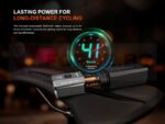 Велосипеден фар LED Fenix BC22R 1400 лумена » Force.BG