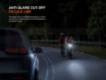 Велосипеден фар LED Fenix BC22R 1400 лумена » Force.BG