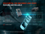 Компактен EDC фенер Fenix E06R 700lm сив » Force.BG