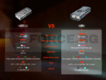 Компактен EDC фенер Fenix E06R 700lm сив » Force.BG