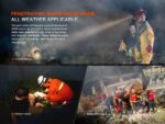 Професионален челник за каска Fenix HP35R SAR 4000 lm » Force.BG