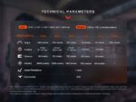 Фенер Fenix PD36R V2.0 LED 1700lm » Force.BG