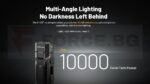 Акумулаторен фенер Nitecore EDC09 1600 лумена » Force.BG