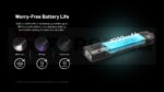 Акумулаторен фенер 3-в-1 Nitecore EDC17 1500 лумена » Force.BG