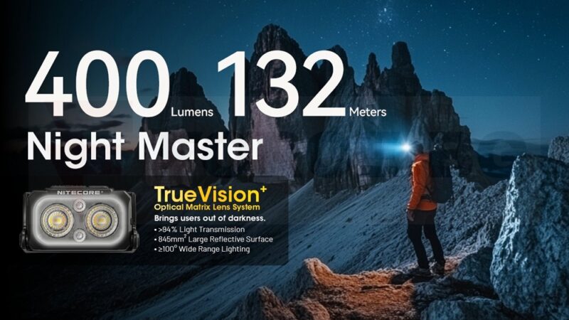Челник Nitecore NU25 MCT 400 лумена 134 метра » Force.BG