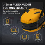 Активни антифони Earmor M300X бели - 24dB NRR защита » Force.BG