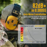 Активни антифони Earmor M300X бели - 24dB NRR защита » Force.BG