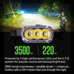 Тактически фенер NexTorch TA70 Ultra-Slim 3500 лумена » Force.BG
