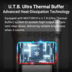 Тактически фенер NexTorch TA70 Ultra-Slim 3500 лумена » Force.BG