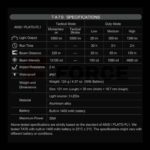 Тактически фенер NexTorch TA70 Ultra-Slim 3500 лумена » Force.BG