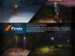 Челник за глава Fenix HM53R LED 1200 лумена » Force.BG