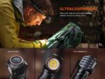 Челник за глава Fenix HM53R LED 1200 лумена » Force.BG