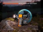 Челник Fenix HM61R V3.0 LED 1800 Лумена с USB-C » Force.BG