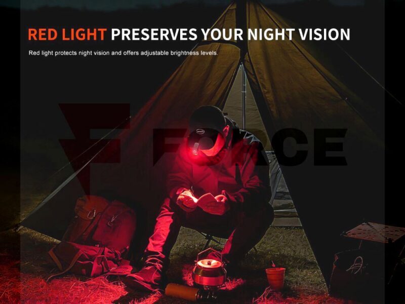 Компактен LED фенер Fenix E04R 300 лумена бял » Force.BG