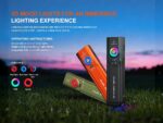 Акумулаторен тактически фенер Fenix E06R Pro RG LED оранжев 1600 лумена » Force.BG