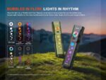 Акумулаторен фенер Fenix E08R UE LED 1600 лумена черен » Force.BG