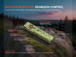 Акумулаторен фенер Fenix E08R UE LED 1600 лумена черен » Force.BG